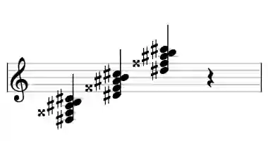 Sheet music of D# 7b6 in three octaves
